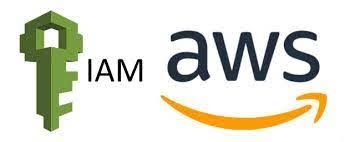 Logo AWS IAM